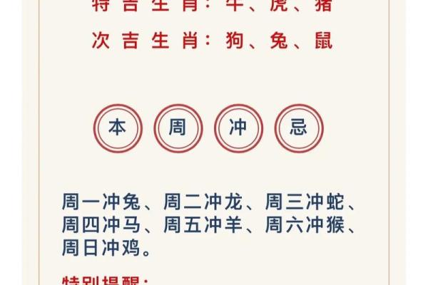 2026年十二生肖流年改运:5个方法 2026年十二生肖流年改运:5个方法