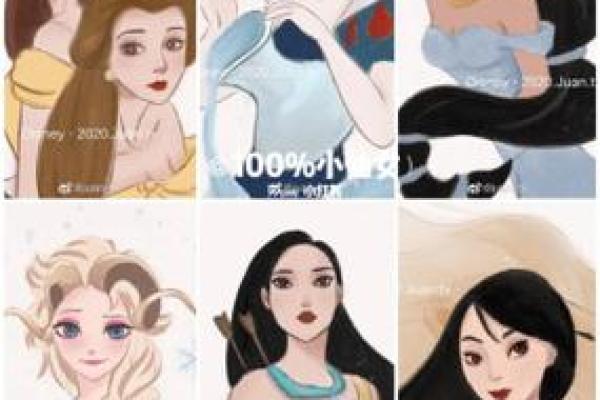 星座趣味:你最像哪个迪士尼公主? 星座趣味:你最像哪个迪士尼公主?