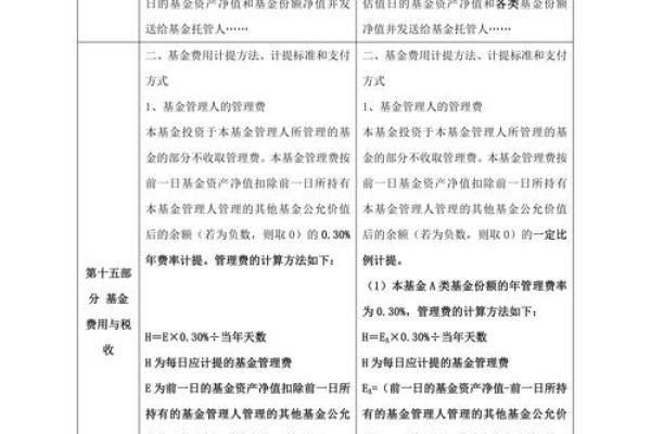 2026年最佳私募基金投资:命理匹配分析 2026年最佳私募基金投资:命理匹配分析