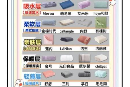 2026年旺桃花毛巾指南：用这个颜色异性缘好