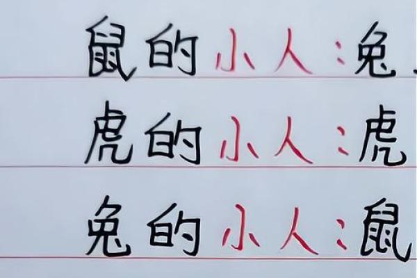 2026年最需要小人的4个生肖:防小人方法 2026年最需要小人的4个生肖:防小人方法