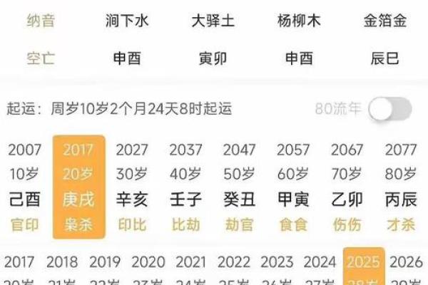 命理测试:春节你被催婚的压力指数 命理测试:春节你被催婚的压力指数