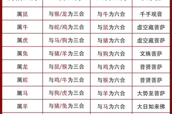 2026年最可能破产的3个生肖 2026年最可能破产的3个生肖