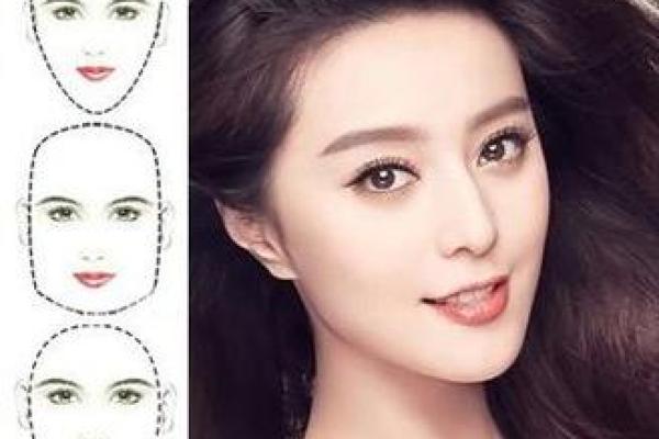 面相分析:春节相亲如何识别潜在出轨者 面相分析:春节相亲如何识别潜在出轨者