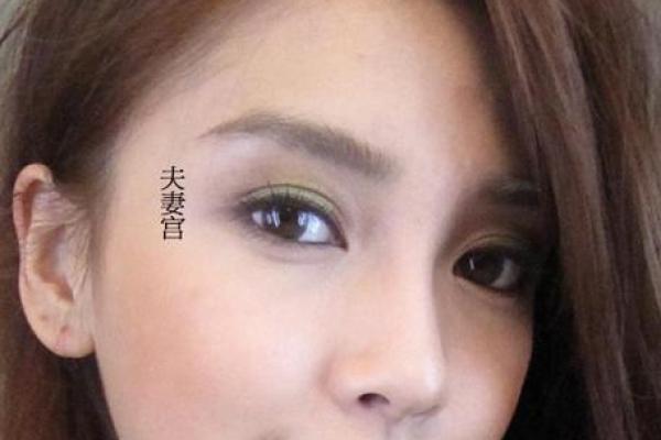 面相分析:春节相亲如何识别潜在出轨者 面相分析:春节相亲如何识别潜在出轨者