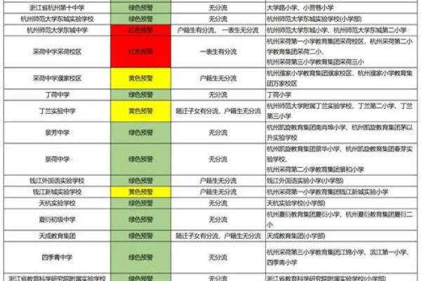 2026年趣味预警:你容易吸引什么麻烦? 2026年趣味预警:你容易吸引什么麻烦?