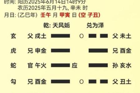 2026年八字事业运预测：这3种命格升职加薪！