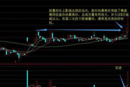 2026年财库大开的三天：必须把握的时机