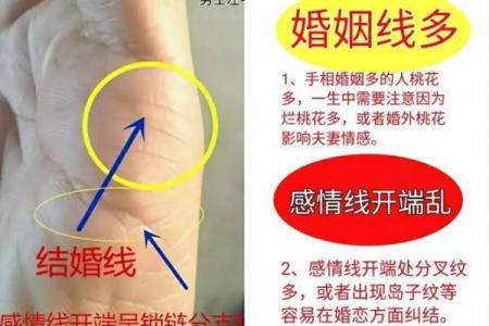 手相揭秘：春节前看看你的婚姻线何时显现