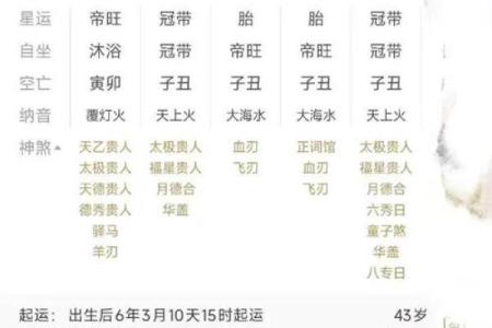 命理分析：2026年最适合买房投资的3个八字