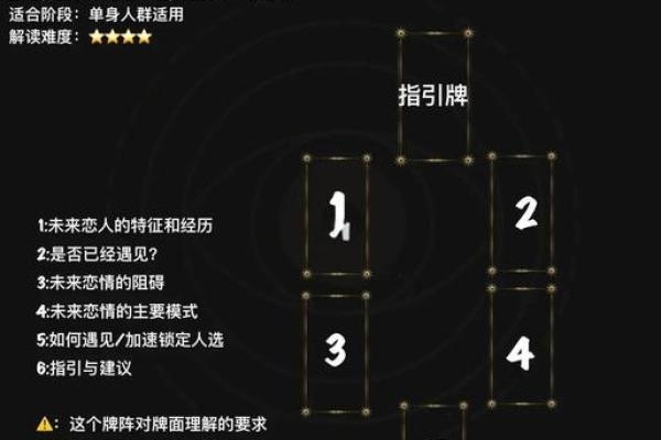 塔罗占卜｜春节职场会发展办公室恋情吗