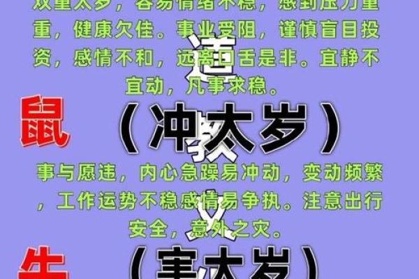 2026年十二生肖太岁位:家中哪个方位? 2026年十二生肖太岁位:家中哪个方位?
