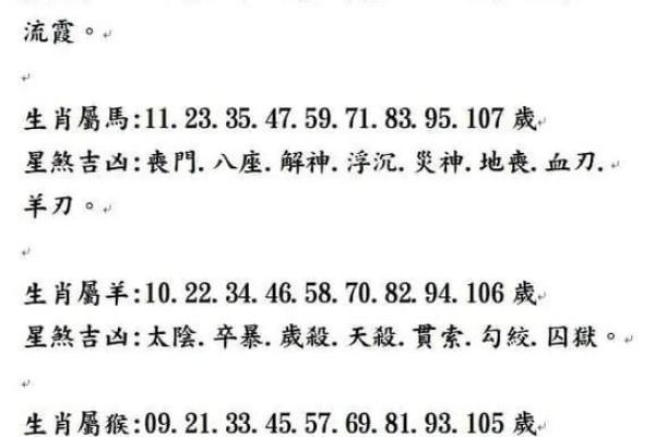 2026年十二生肖流年风水:家居布局 2026年十二生肖流年风水:家居布局