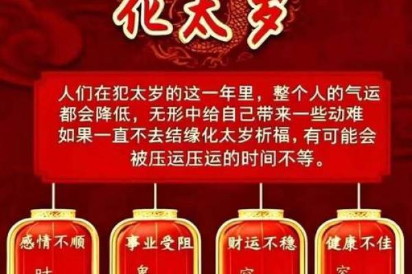2026年安太岁法会:线上参与完整教程 2026年安太岁法会:线上参与完整教程
