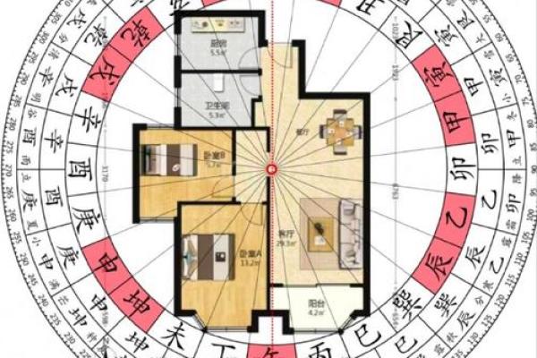 2026年心脏保健风水：南方位布局禁忌