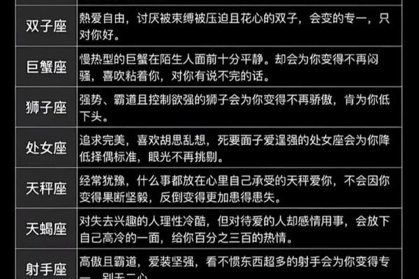 塔罗测试：你现阶段最需要改变什么？