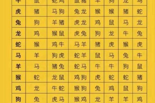 2026年最可能遇海王的3个生肖 2026年最可能遇海王的3个生肖