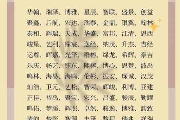 2026年公司取名招财字：带这个偏旁的字客户不