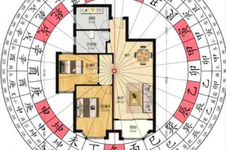 2026年心脏保健风水：南方位布局禁忌