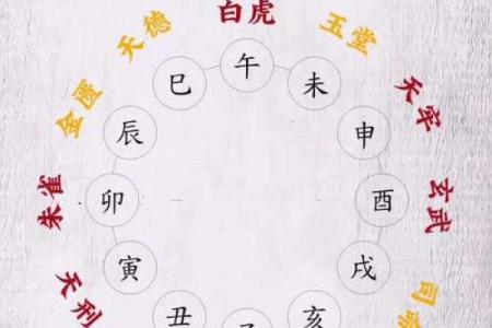 12月适合领证的黄道吉日