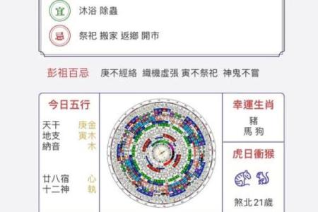 2023年2月1日是黄道吉日吗？宜忌详解助你趋吉避凶