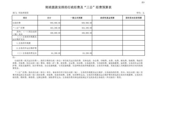 2026年属羊人流年财务:收支预算 2026年属羊人流年财务:收支预算