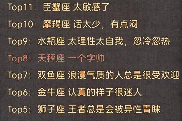 生肖桃花:春节前后最容易遇异国恋的星座 生肖桃花:春节前后最容易遇异国恋的星座