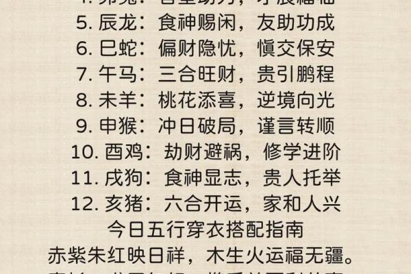 2026年学业运最好的5个生肖:考试运爆棚 2026年学业运最好的5个生肖:考试运爆棚