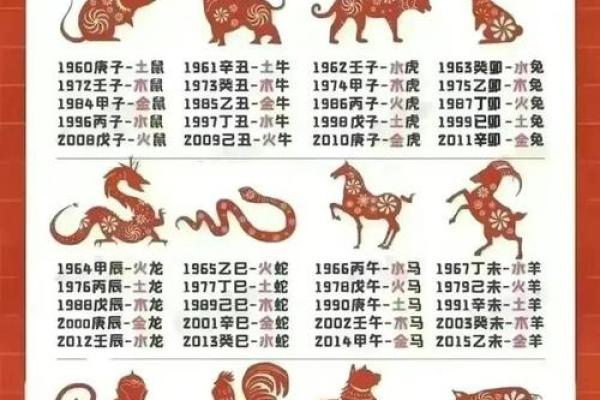 2026年十二生肖小人位:如何化解是非? 2026年十二生肖小人位:如何化解是非?