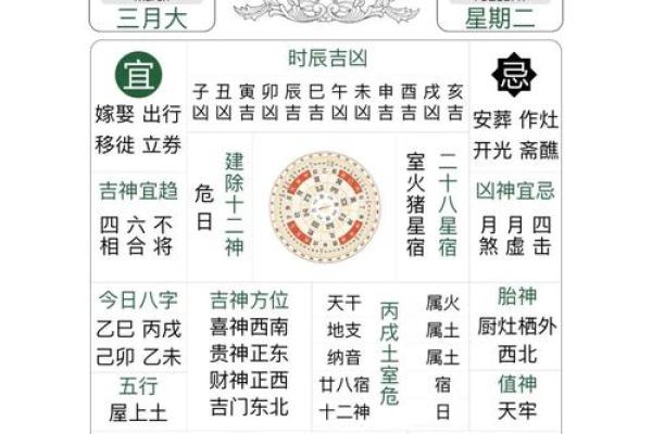 「2021年5月黄道吉日查询」黄历宜忌详解，助你择吉避凶