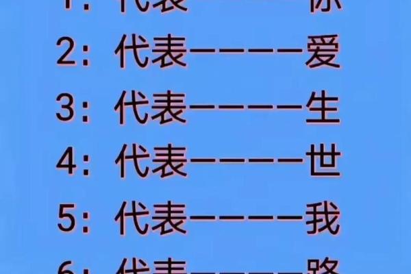 MBTI幸运数字：根据性格算出你的吉数