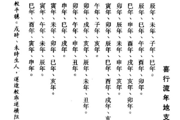 2026年八字流年大限：转折点预测！