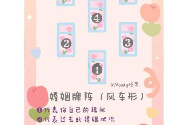 塔罗指引：如何走出失恋阴影？