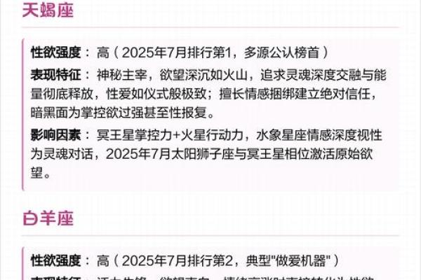星座深度：2026年冥王星换座的影响