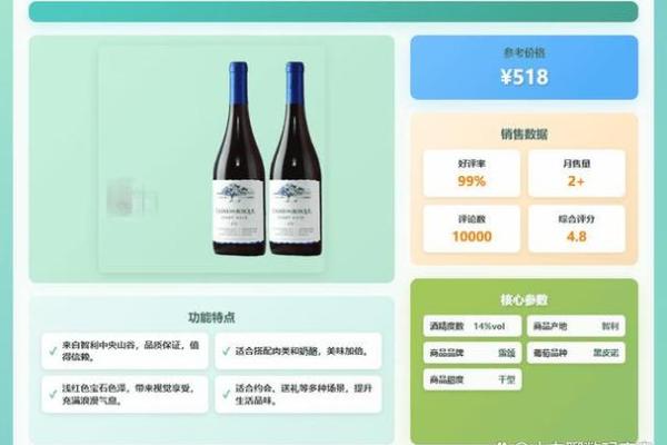 2026年最适合红酒投资的5个年份