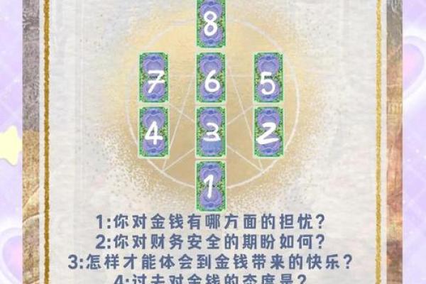 塔罗年运牌阵：你2026年的整体能量