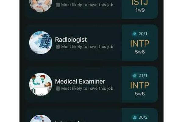 MBTI副业指南：ESTP适合的兼职类型