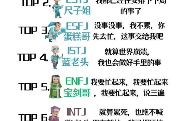 MBTI流年运势：16型人格的机遇挑战