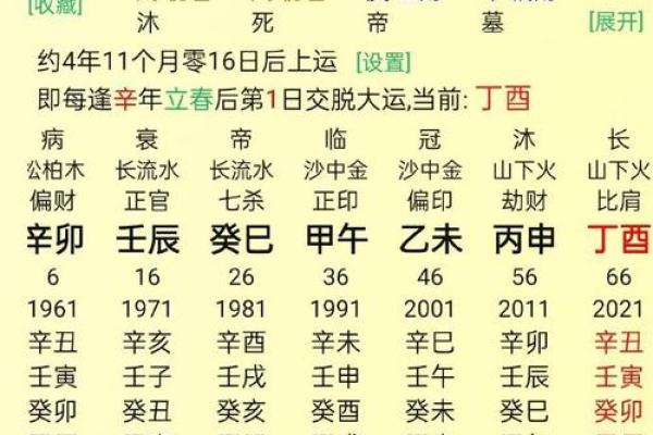 八字看2026年偏财时机：哪些月份易中奖？