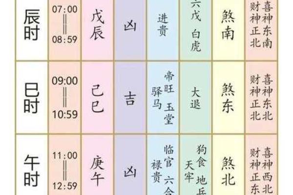 「老黄历2023年黄道吉日」完整版，婚嫁搬家开业必看实用指南