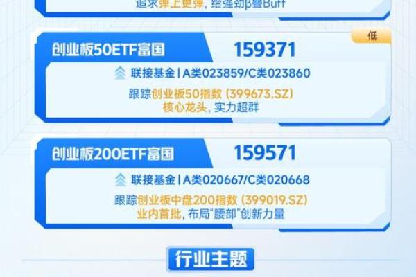 2026年最适合创业的3个时间点 2026年最适合创业的3个时间点
