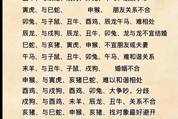 2026年十二生肖相刑生肖:容易起冲突 2026年十二生肖相刑生肖:容易起冲突