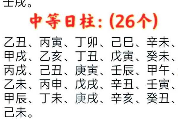 八字日柱看2026年财运：这4个日柱财运最旺！