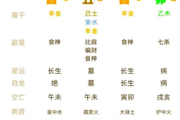 八字日主五行分析:2026年如何平衡能量? 八字日主五行分析:2026年如何平衡能量?