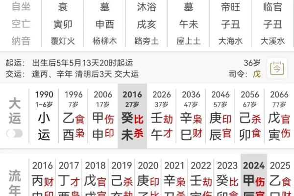 八字日主五行分析:2026年如何平衡能量? 八字日主五行分析:2026年如何平衡能量?