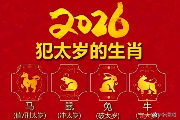 命理预警:2026年这3个生肖容易遇财务危机 命理预警:2026年这3个生肖容易遇财务危机