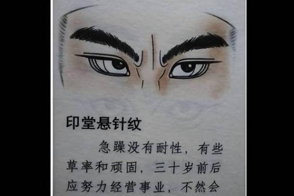 面相速成:春节相亲如何识别潜在PUA 面相速成:春节相亲如何识别潜在PUA