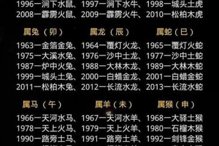 2026年买房运势：这3个生肖最适合置业