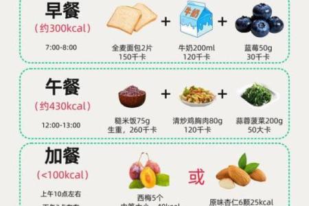 2026年搞钱饮食指南：吃这些食物财运更旺