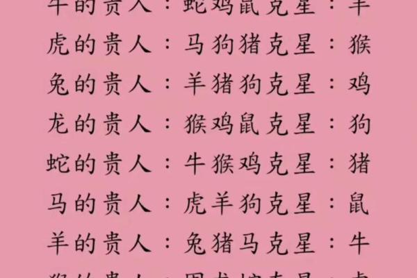 2026年最容易遇贵人的3个生肖:贵人特征 2026年最容易遇贵人的3个生肖:贵人特征